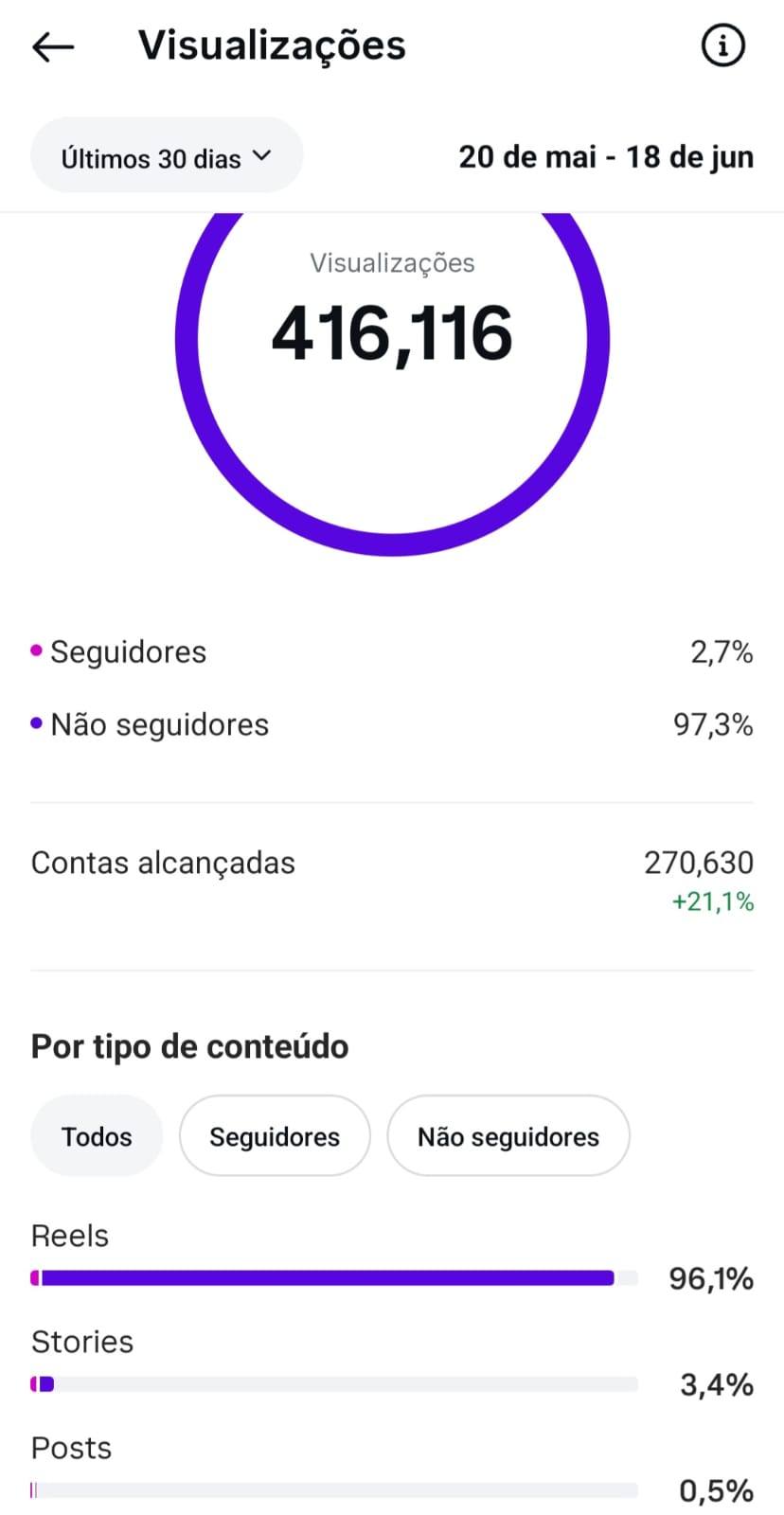 Métrica